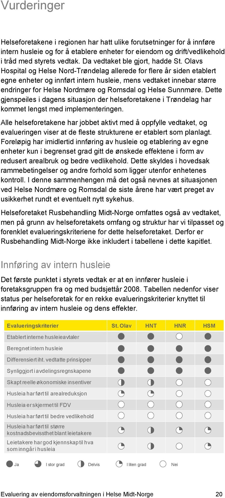 Olavs Hospital og Helse Nord-Trøndelag allerede for flere år siden etablert egne enheter og innført intern husleie, mens vedtaket innebar større endringer for Helse Nordmøre og Romsdal og Helse