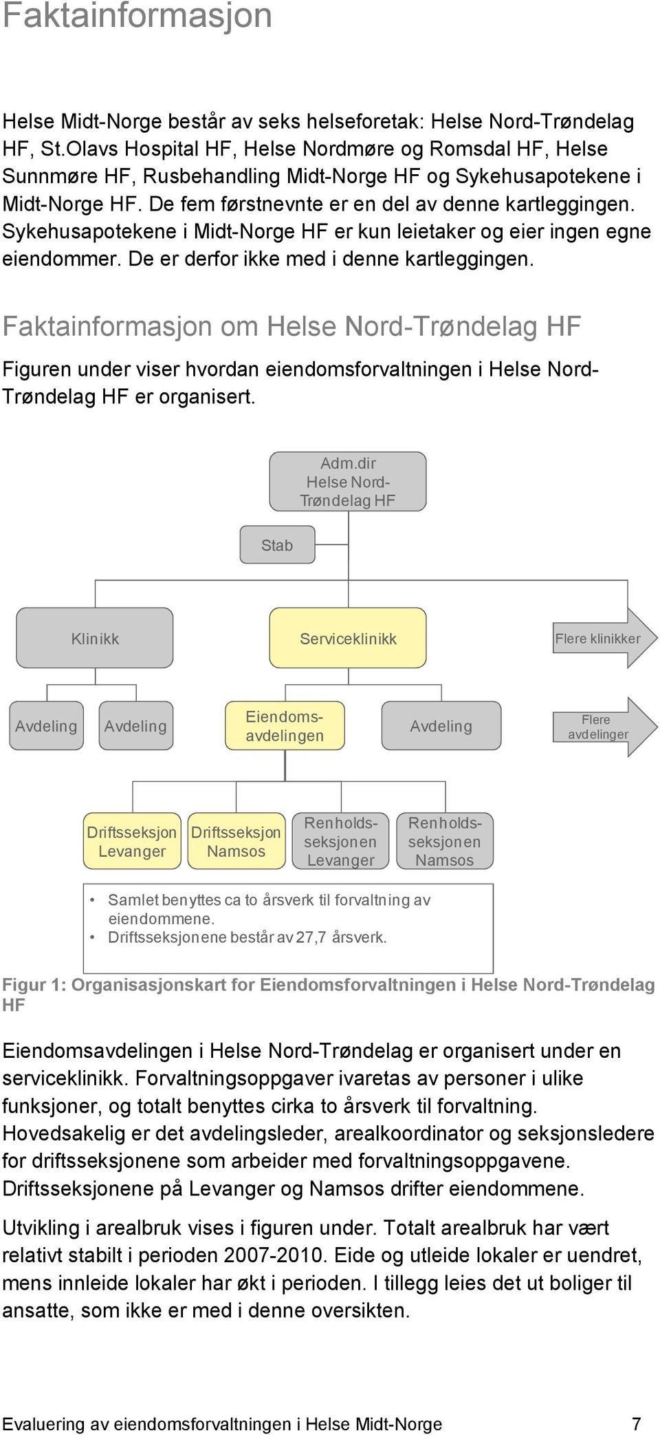 Sykehusapotekene i Midt-Norge HF er kun leietaker og eier ingen egne eiendommer. De er derfor ikke med i denne kartleggingen.