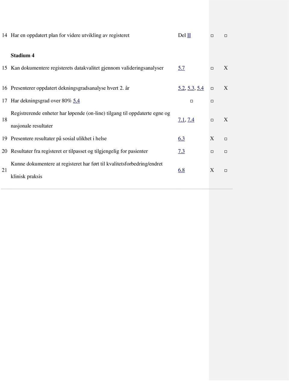 4 18 Registrerende enheter har løpende (on-line) tilgang til oppdaterte egne og nasjonale resultater 7.1, 7.