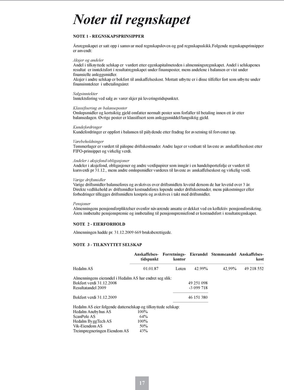 Andel i selskapenes resultat er inntektsført i resultatregnskapet under finansposter, mens andelene i balansen er vist under finansielle anleggsmidler.