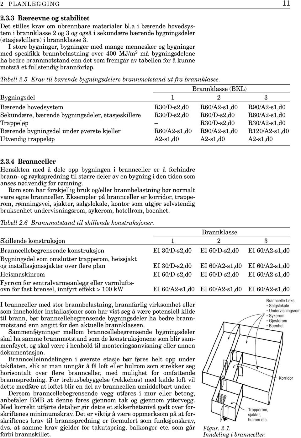 I store bygninger, bygninger med mange mennesker og bygninger med spesifikk brannbelastning over 400 MJ/m 2 må bygningsdelene ha bedre brannmotstand enn det som fremgår av tabellen for å kunne motstå