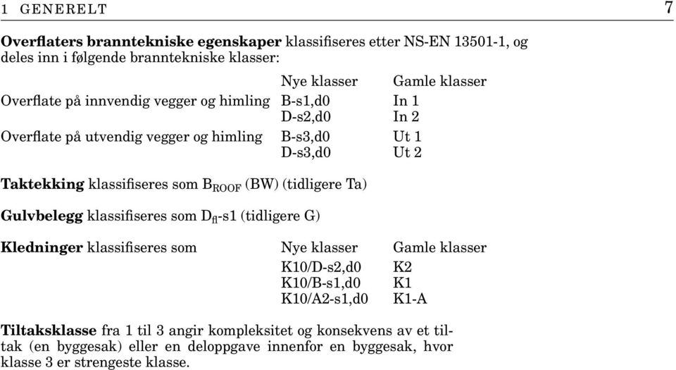 ROOF (BW) (tidligere Ta) Gulvbelegg klassifiseres som D fl -s1 (tidligere G) Kledninger klassifiseres som Nye klasser Gamle klasser K10/D-s2,d0 K2 K10/B-s1,d0 K1