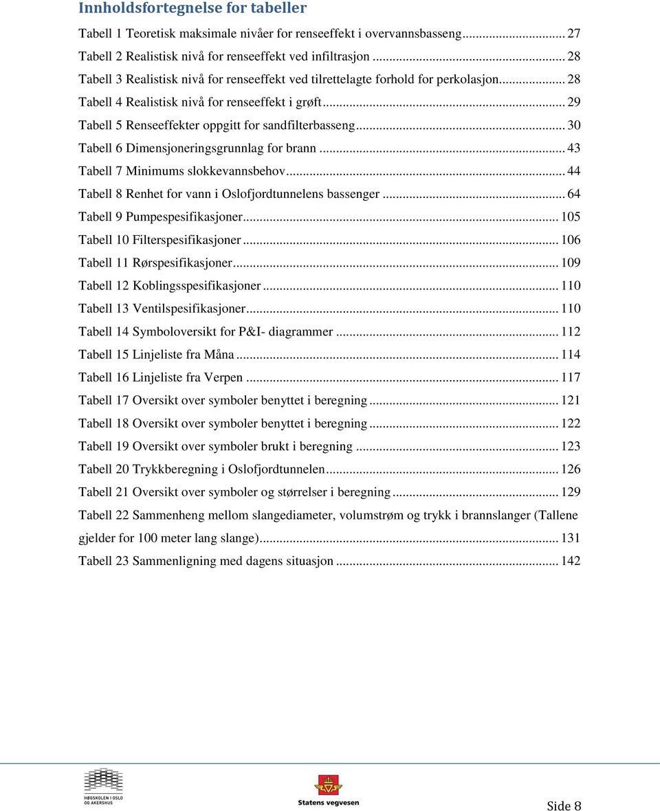 .. 29 Tabell 5 Renseeffekter oppgitt for sandfilterbasseng... 30 Tabell 6 Dimensjoneringsgrunnlag for brann... 43 Tabell 7 Minimums slokkevannsbehov.