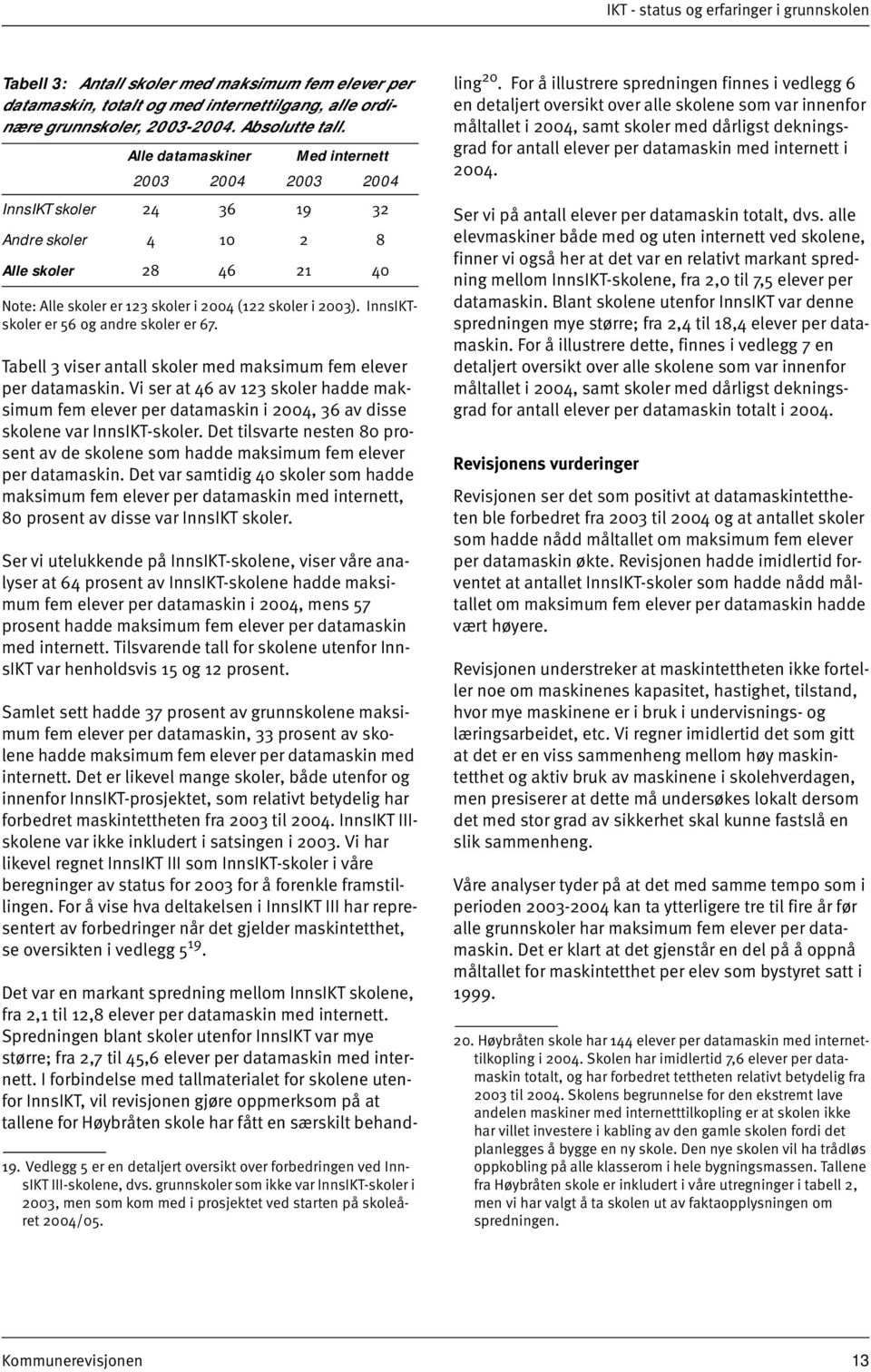 InnsIKTskoler er 56 og andre skoler er 67. Tabell 3 viser antall skoler med maksimum fem elever per datamaskin.
