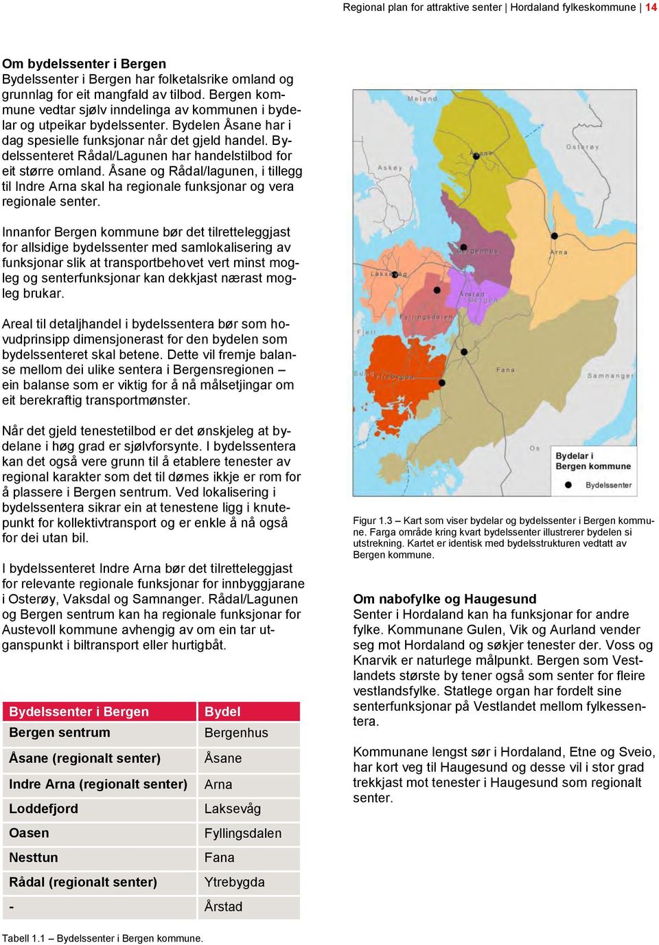 Bydelssenteret Rådal/Lagunen har handelstilbod for eit større omland. Åsane og Rådal/lagunen, i tillegg til Indre Arna skal ha regionale funksjonar og vera regionale senter.