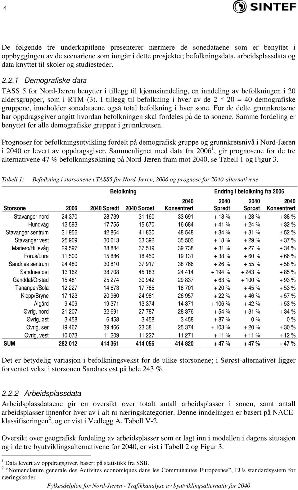 I tillegg til befolkning i hver av de 2 * 20 = 40 demografiske gruppene, inneholder sonedataene også total befolkning i hver sone.