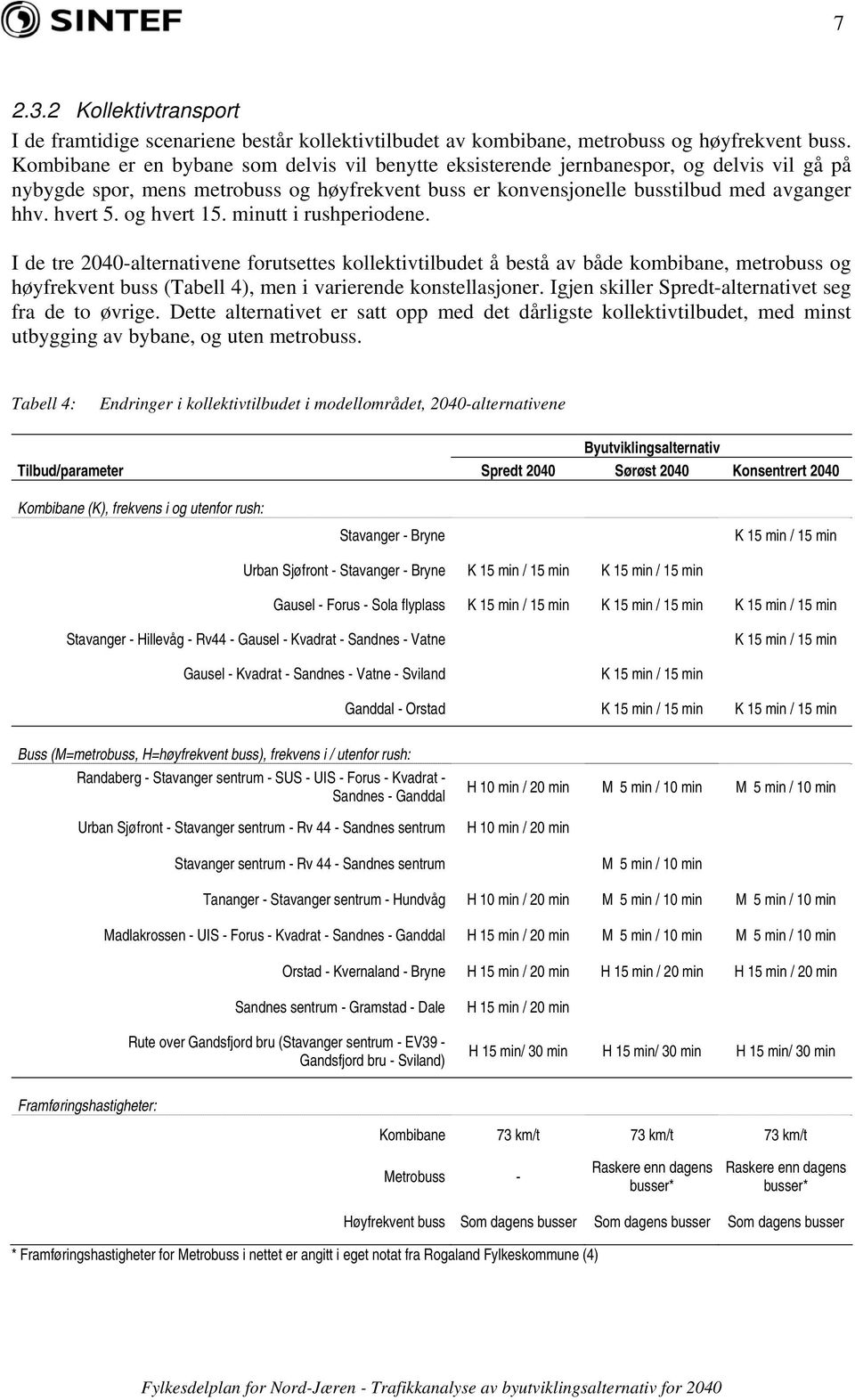 og hvert 15. minutt i rushperiodene. I de tre 2040-alternativene forutsettes kollektivtilbudet å bestå av både kombibane, metrobuss og høyfrekvent buss (Tabell 4), men i varierende konstellasjoner.