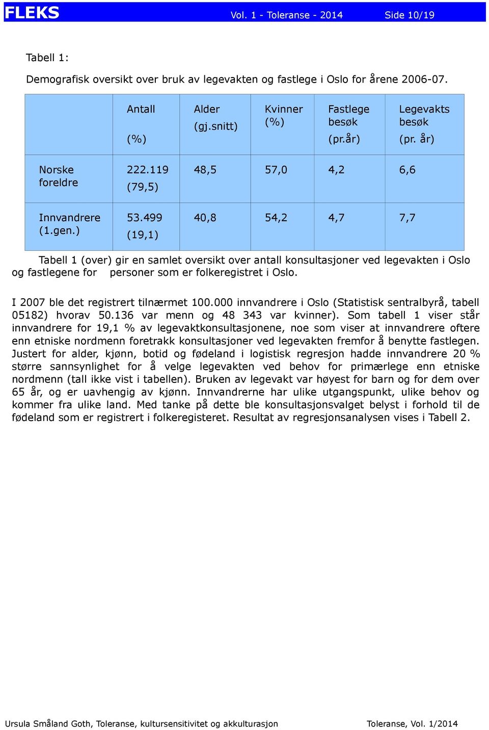 499 (19,1) 40,8 54,2 4,7 7,7 Tabell 1 (over) gir en samlet oversikt over antall konsultasjoner ved legevakten i Oslo og fastlegene for personer som er folkeregistret i Oslo.