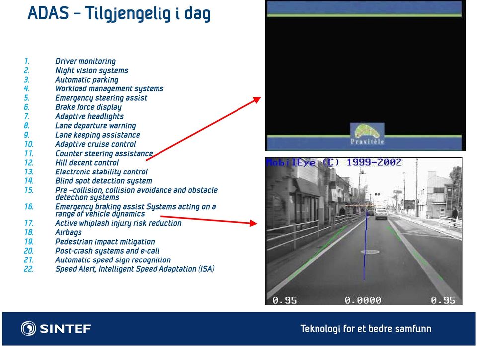 Electronic stability control 14. Blind spot detection system 15. Pre collision, collision avoidance and obstacle detection systems 16.