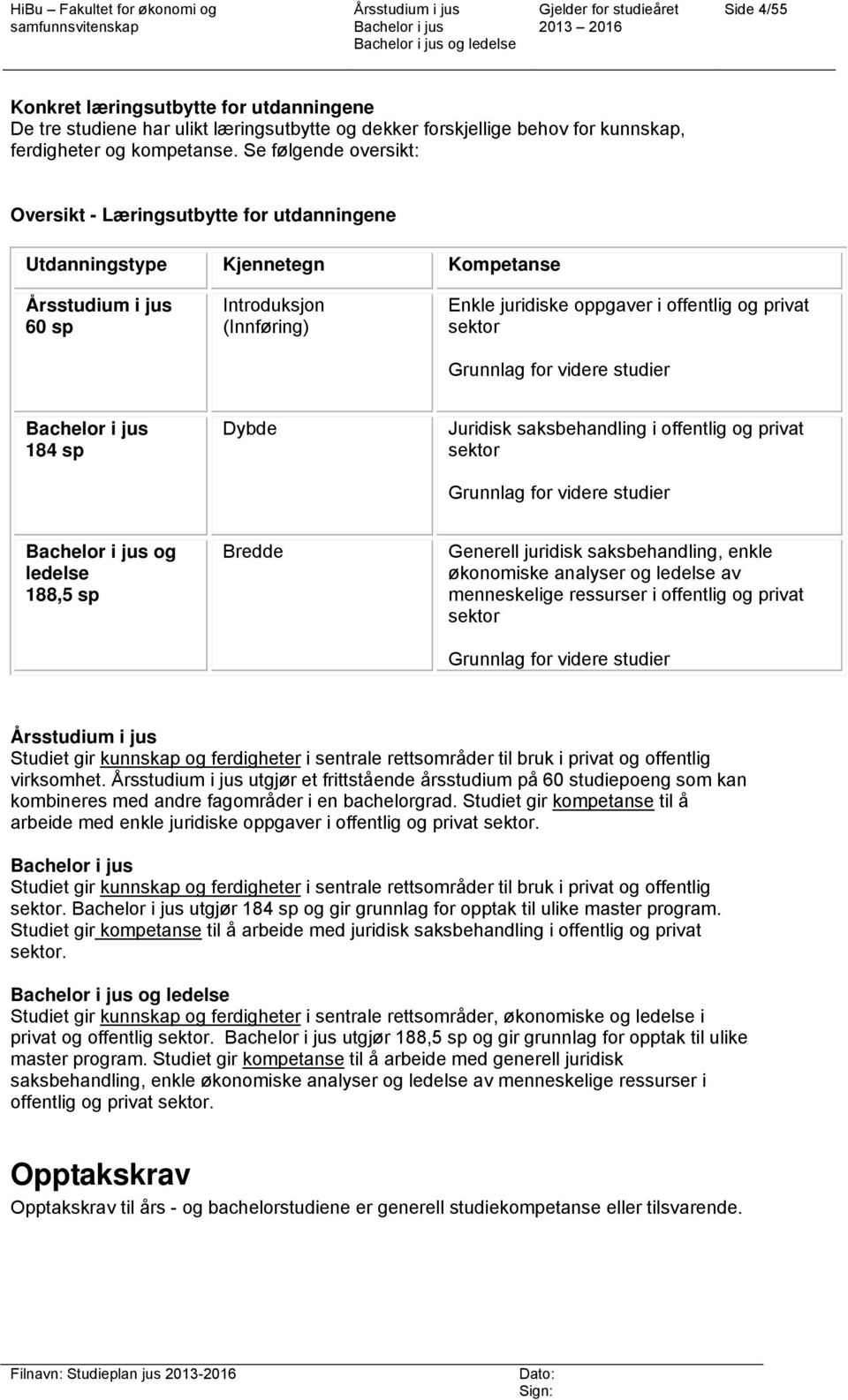 videre studier 184 sp Dybde Juridisk saksbehandling i offentlig og privat sektor Grunnlag for videre studier og ledelse 188,5 sp Bredde Generell juridisk saksbehandling, enkle økonomiske analyser og