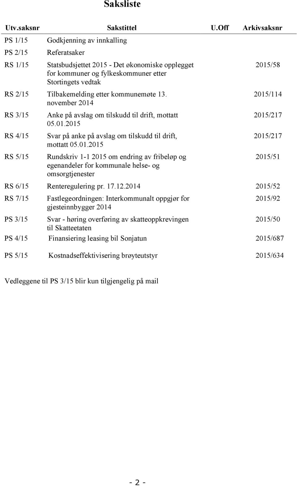 Tilbakemelding etter kommunemøte 13. november 2014 2015/114 RS 3/15 RS 4/15 RS 5/15 Anke på avslag om tilskudd til drift, mottatt 05.01.2015 Svar på anke på avslag om tilskudd til drift, mottatt 05.