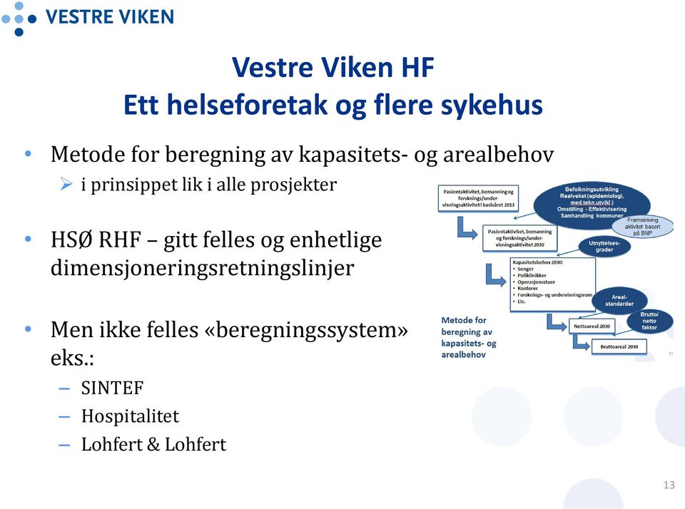 enhetlige dimensjoneringsretningslinjer Men ikke felles