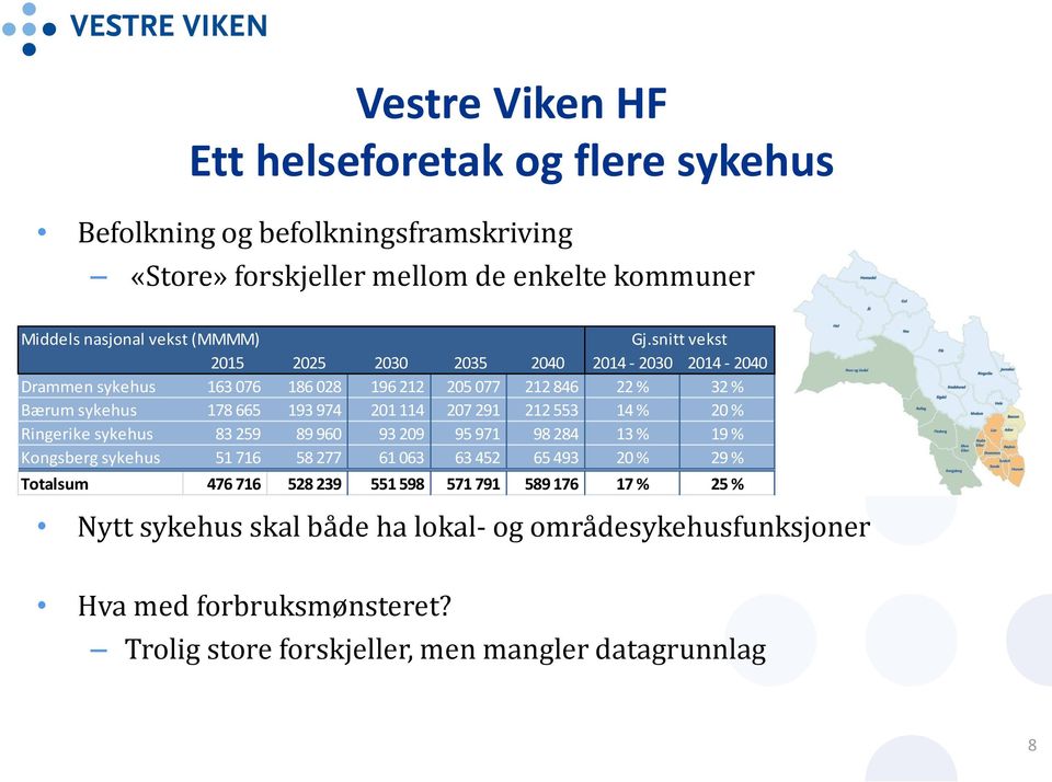 114 207 291 212 553 14 % 20 % Ringerike sykehus 83 259 89 960 93 209 95 971 98 284 13 % 19 % Kongsberg sykehus 51 716 58 277 61 063 63 452 65 493 20 % 29 %