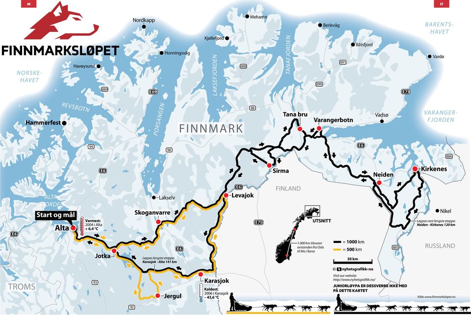 UTSNITT Nikel Løypas nest lengste etappe: Neiden - Kirkenes 120 km Jotka Løypas lengste etappe: Karasjok - Alta 141 km E 6 1.