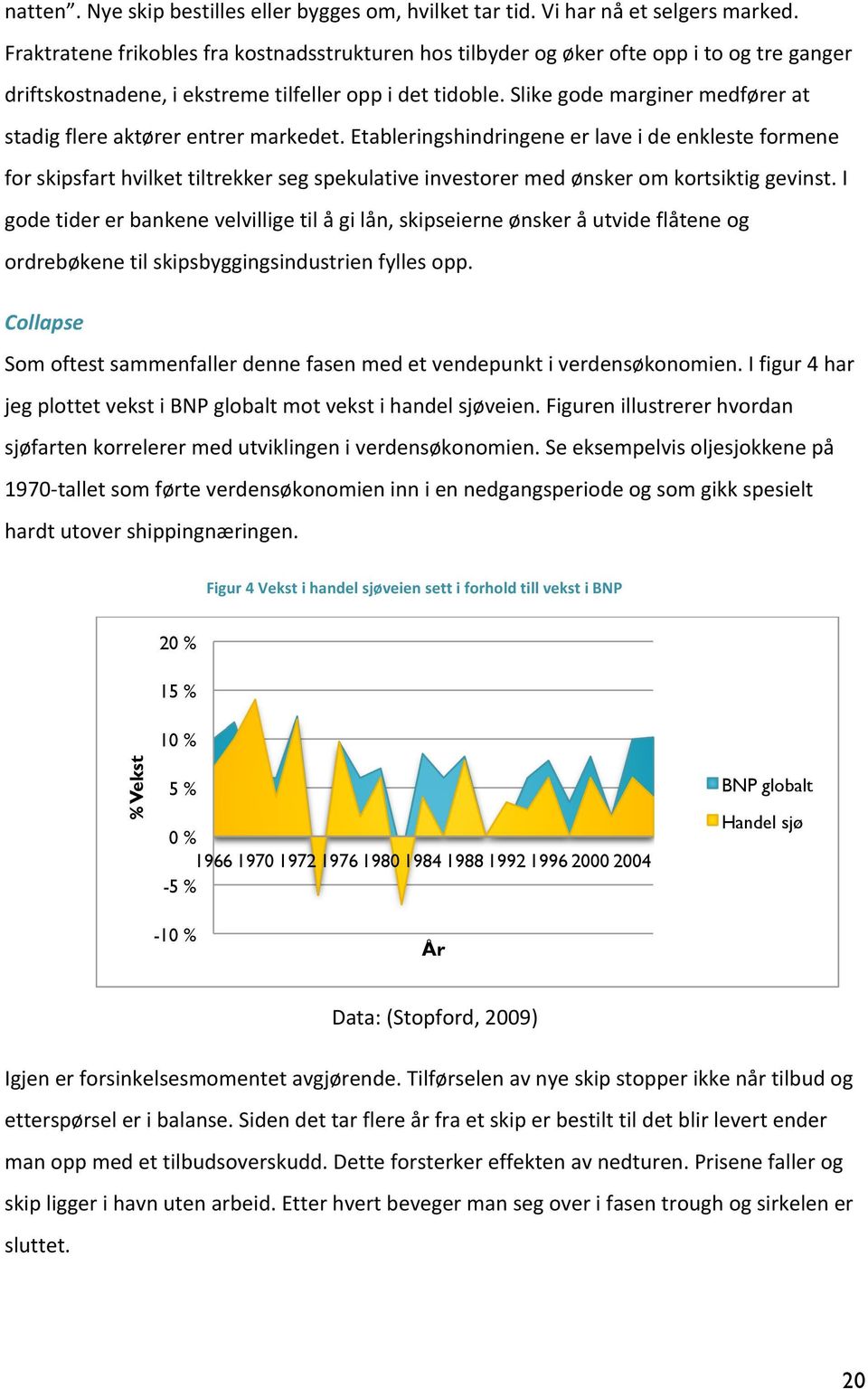 Slike gode marginer medfører at stadig flere aktører entrer markedet.