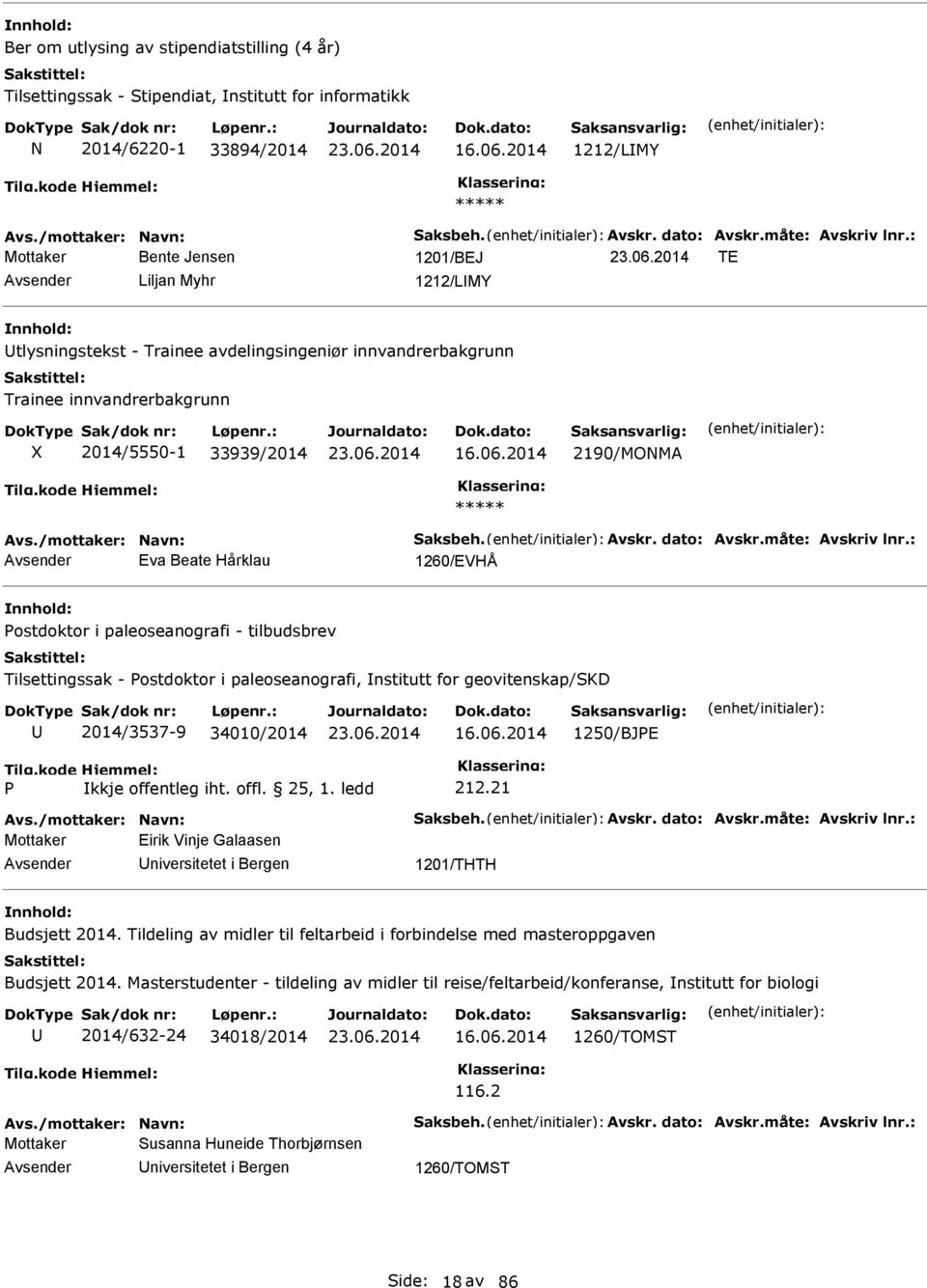 2014 2190/MOMA Avs./mottaker: avn: aksbeh. Avskr. dato: Avskr.måte: Avskriv lnr.