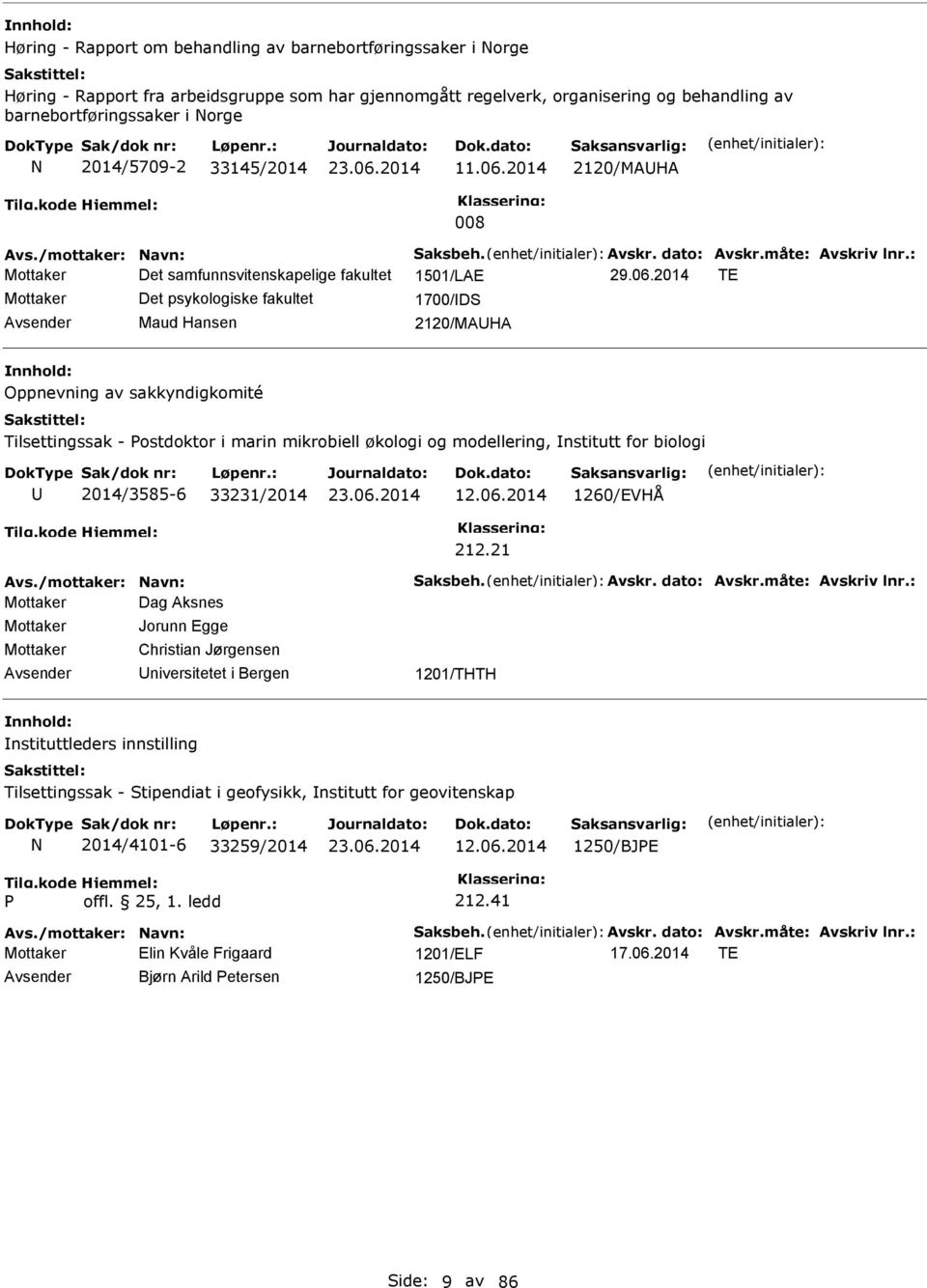 2014 2120/MAHA 008 Avs./mottaker: avn: aksbeh. Avskr. dato: Avskr.måte: Avskriv lnr.: Mottaker Det samfunnsvitenskapelige fakultet 1501/LAE 29.06.