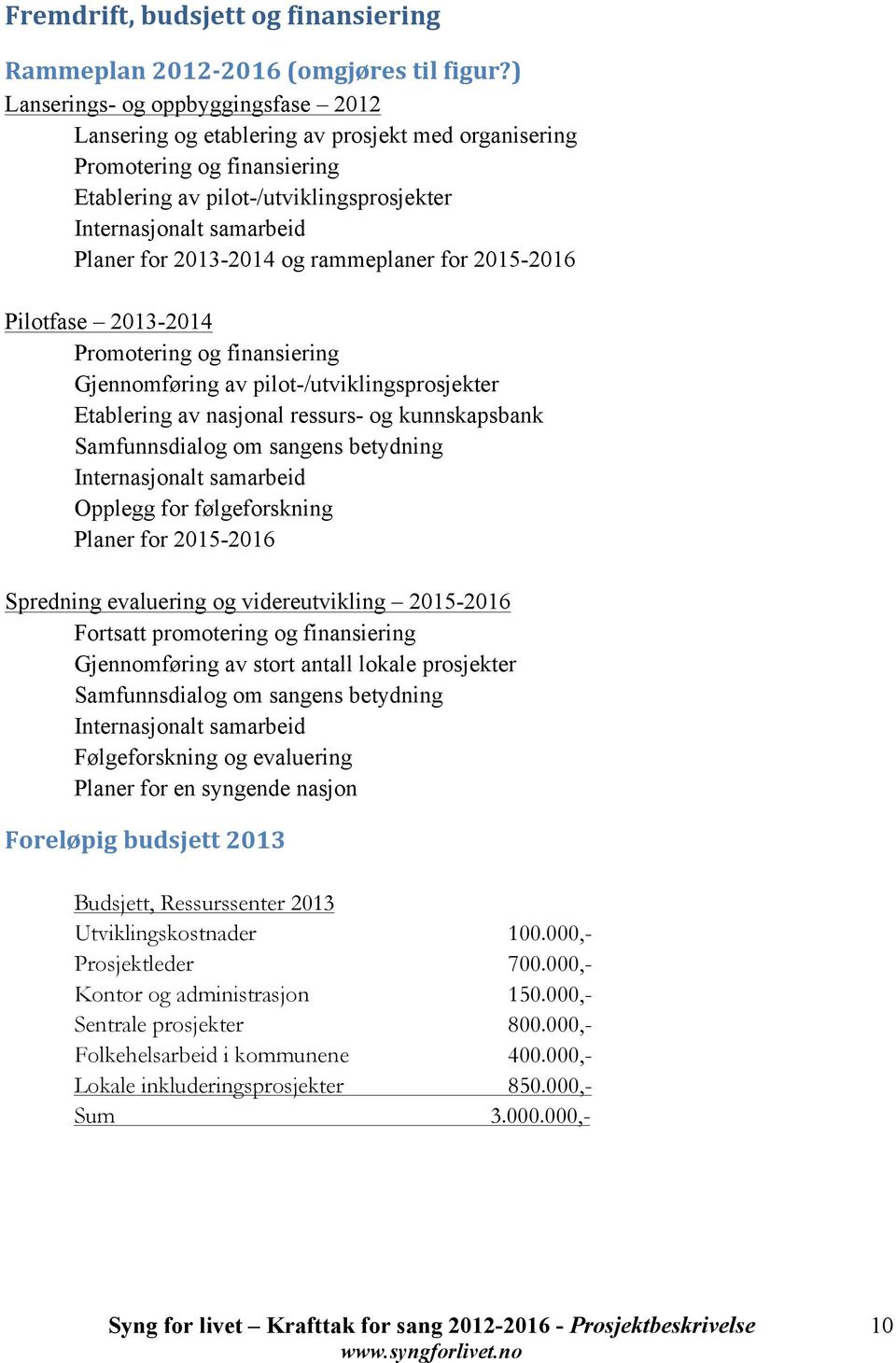 2013-2014 og rammeplaner for 2015-2016 Pilotfase 2013-2014 Promotering og finansiering Gjennomføring av pilot-/utviklingsprosjekter Etablering av nasjonal ressurs- og kunnskapsbank Samfunnsdialog om