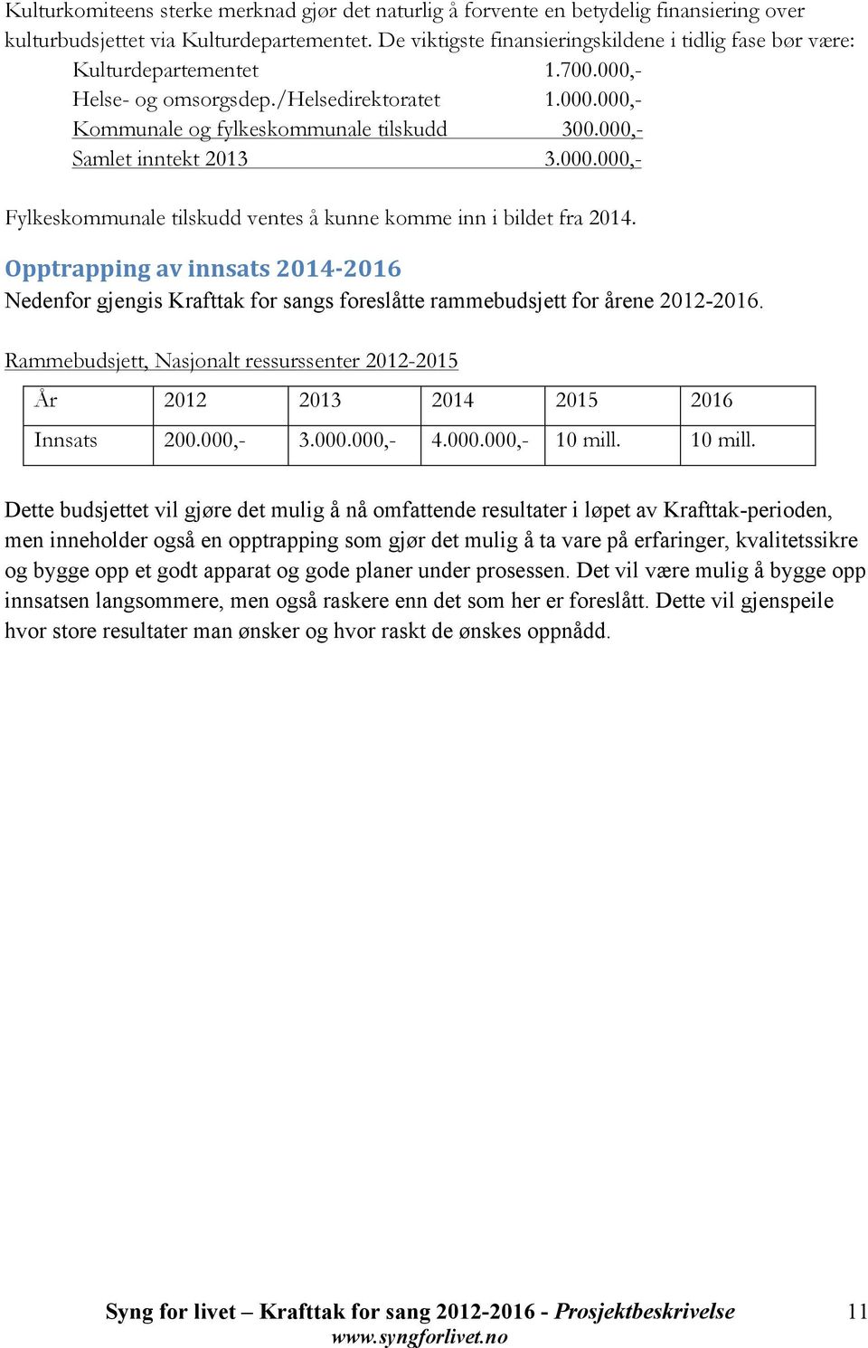 000,- Samlet inntekt 2013 3.000.000,- Fylkeskommunale tilskudd ventes å kunne komme inn i bildet fra 2014.