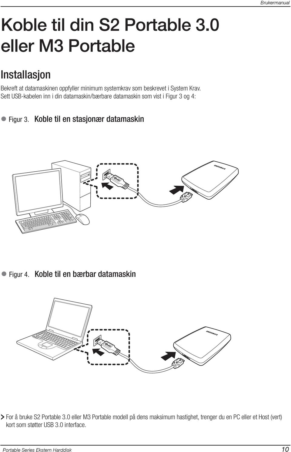Sett USB-kabelen inn i din datamaskin/bærbare datamaskin som vist i Figur 3 og 4: Figur 3.