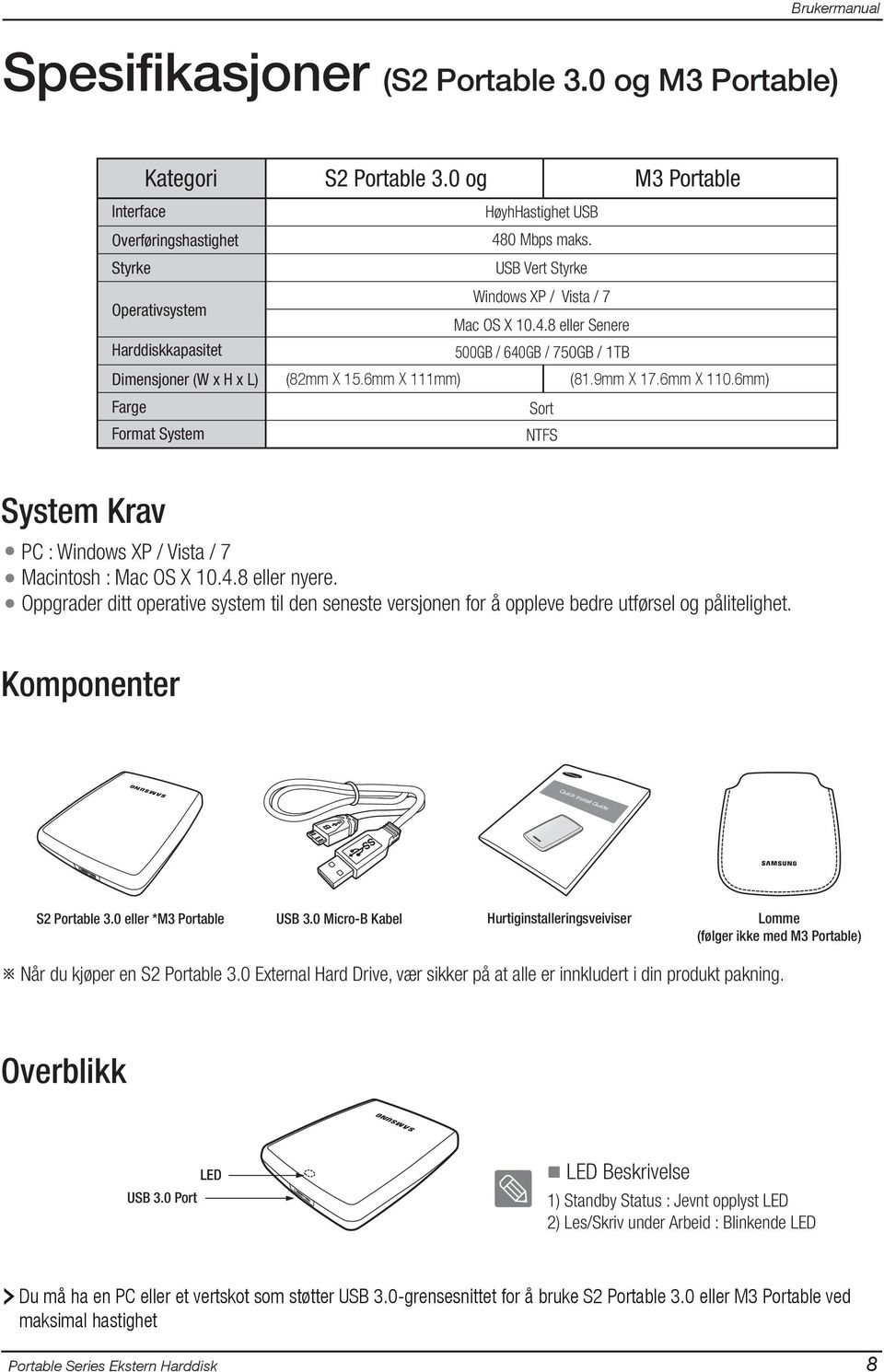 6mm) Sort NTFS System Krav PC : Windows XP / Vista / 7 Macintosh : Mac OS X 10.4.8 eller nyere. Oppgrader ditt operative system til den seneste versjonen for å oppleve bedre utførsel og pålitelighet.