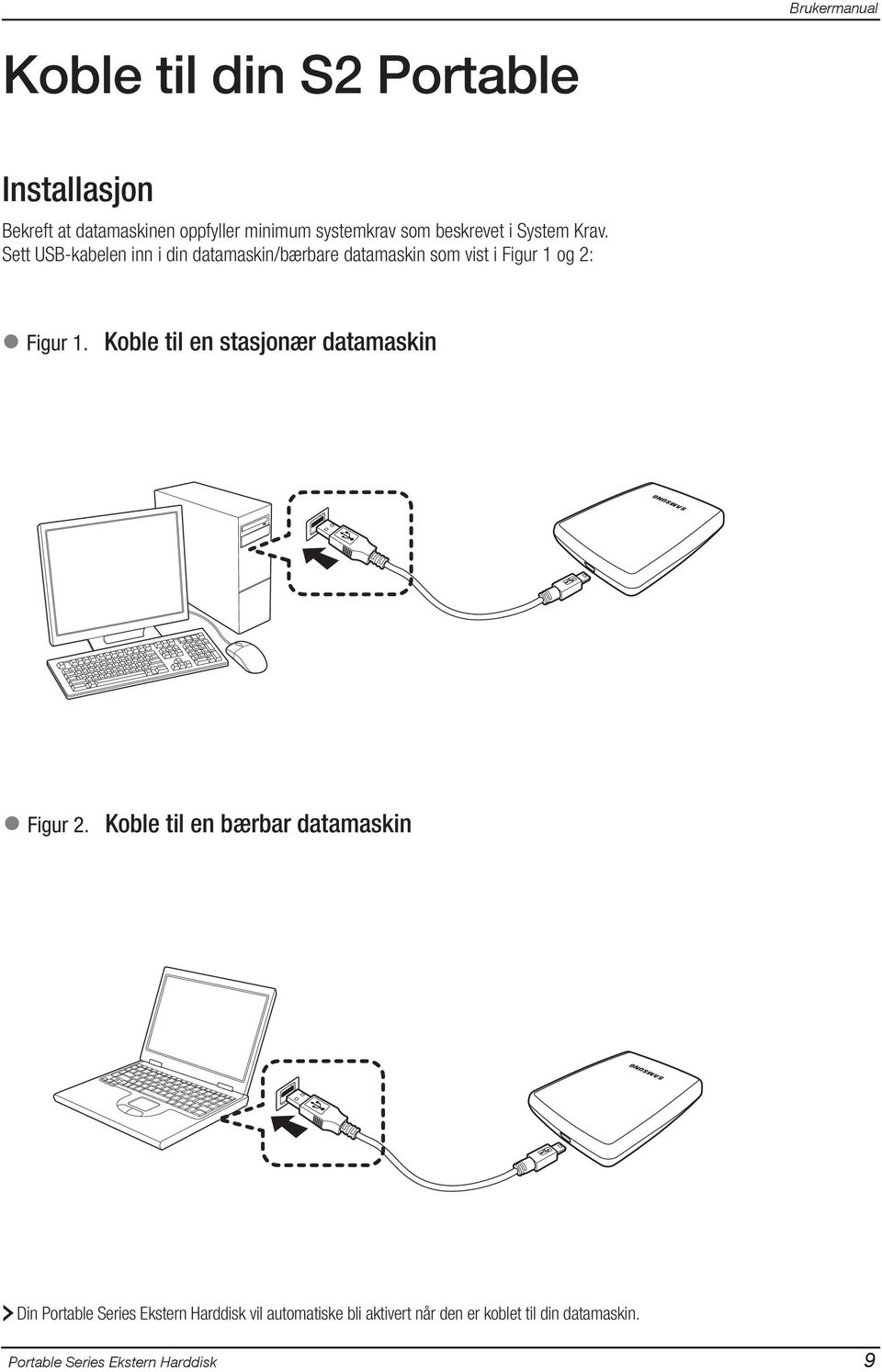 Sett USB-kabelen inn i din datamaskin/bærbare datamaskin som vist i Figur 1 og 2: Figur 1.