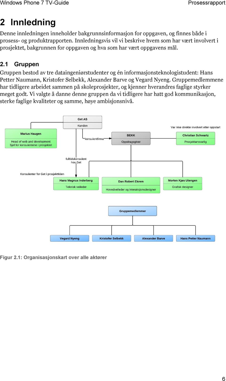 1 Gruppen Gruppen bestod av tre dataingeniørstudenter og én informasjonsteknologistudent: Hans Petter Naumann, Kristofer Selbekk, Alexander Barve og Vegard Nyeng.