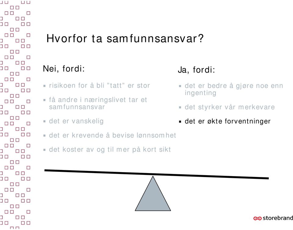 samfunnsansvar det er vanskelig Ja, fordi: det er bedre å gjøre noe enn