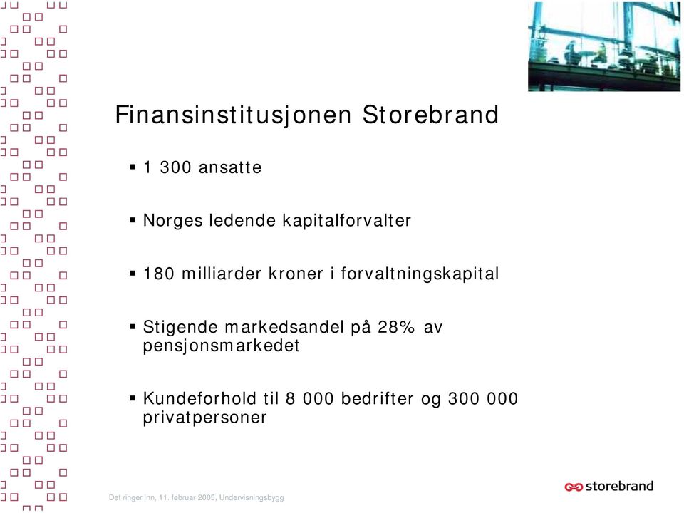 forvaltningskapital Stigende markedsandel på 28% av