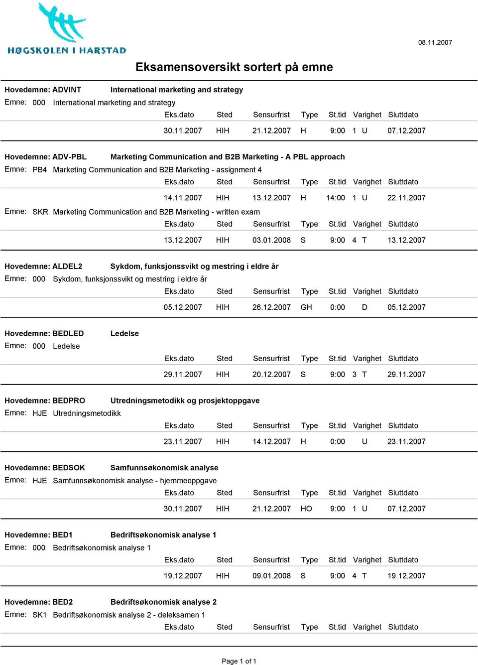 11.2007 Marketing Communication and B2B Marketing - written exam 13.12.2007 HIH 03.01.2008 S 9:00 4 T 13.12.2007 Hovedemne: ALDEL2 Sykdom, funksjonssvikt og mestring i eldre år Sykdom, funksjonssvikt og mestring i eldre år 05.