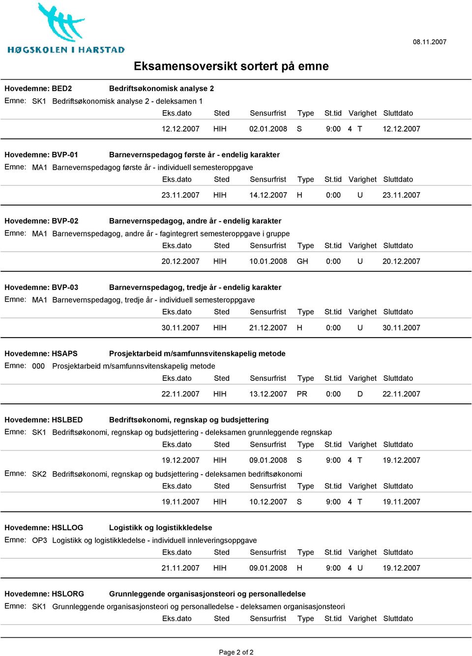 11.2007 Hovedemne: BVP-02 MA1 Barnevernspedagog, andre år - endelig karakter Barnevernspedagog, andre år - fagintegrert semesteroppgave i gruppe 20.12.