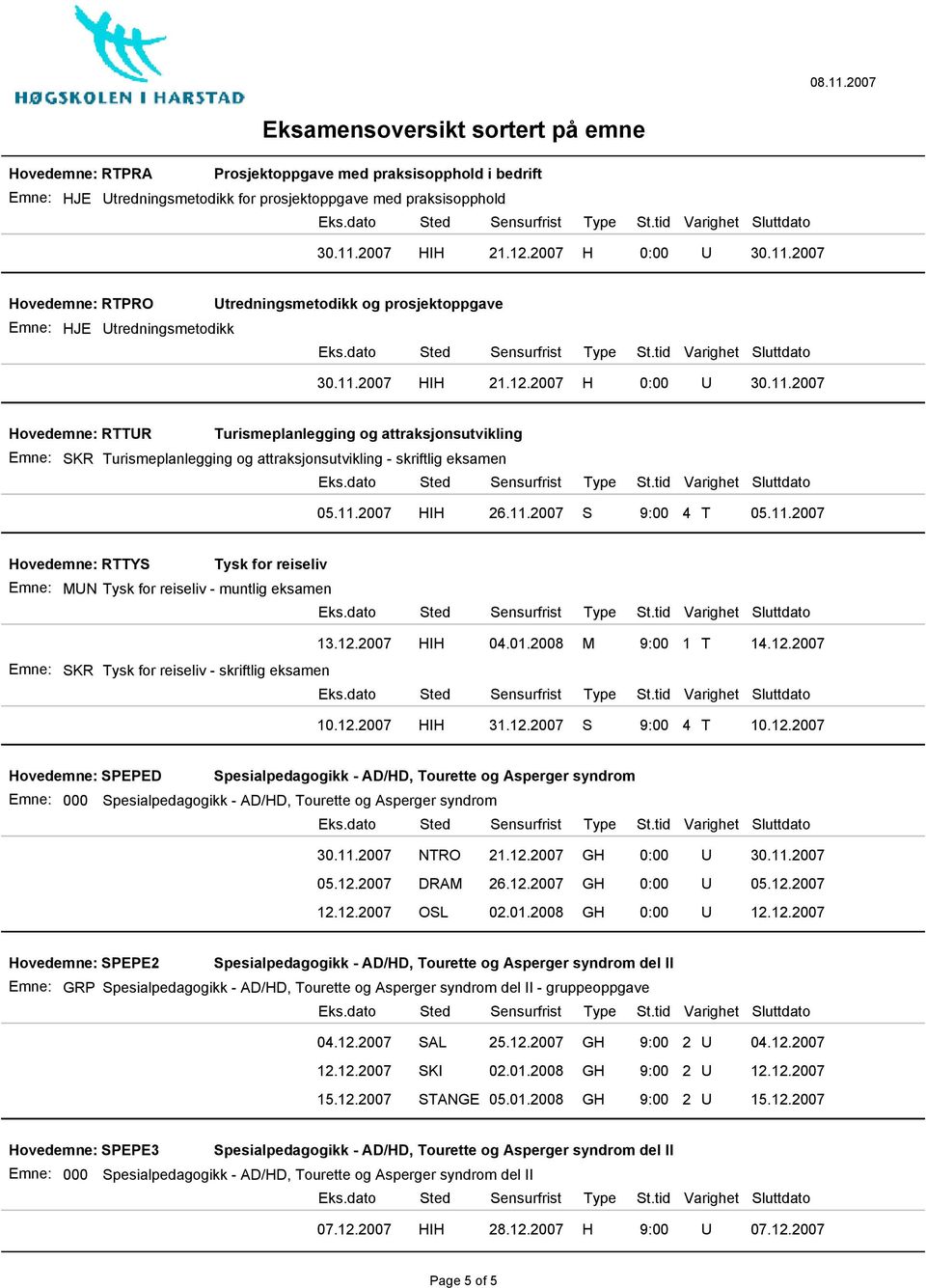 11.2007 HIH 26.11.2007 S 9:00 4 T 05.11.2007 Hovedemne: RTTYS Tysk for reiseliv MUN Tysk for reiseliv - muntlig eksamen 13.12.2007 HIH 04.01.2008 M 9:00 1 T 14.12.2007 Tysk for reiseliv - skriftlig eksamen 10.