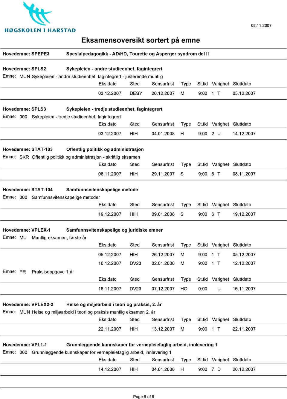 2008 H 9:00 2 U 14.12.2007 Hovedemne: STAT-103 Offentlig politikk og administrasjon Offentlig politikk og administrasjon - skriftlig eksamen 08.11.