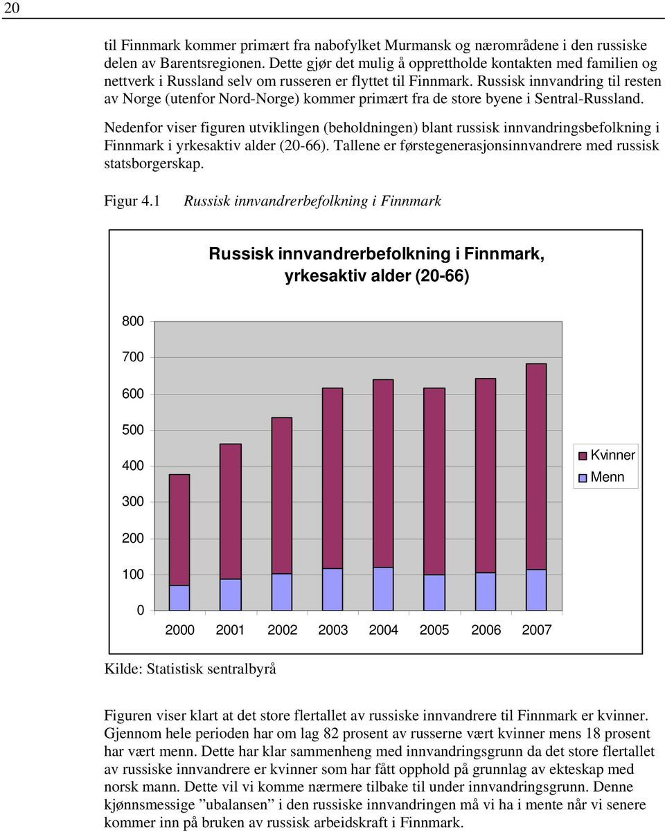 Russisk innvandring til resten av Norge (utenfor Nord-Norge) kommer primært fra de store byene i Sentral-Russland.