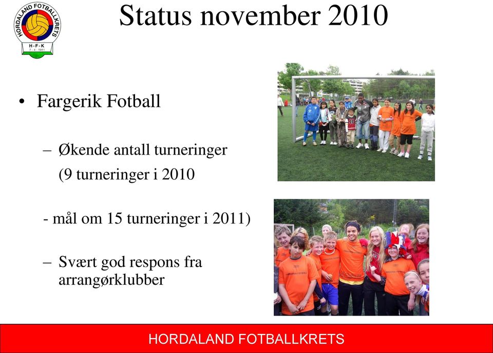 turneringer i 2010 - mål om 15