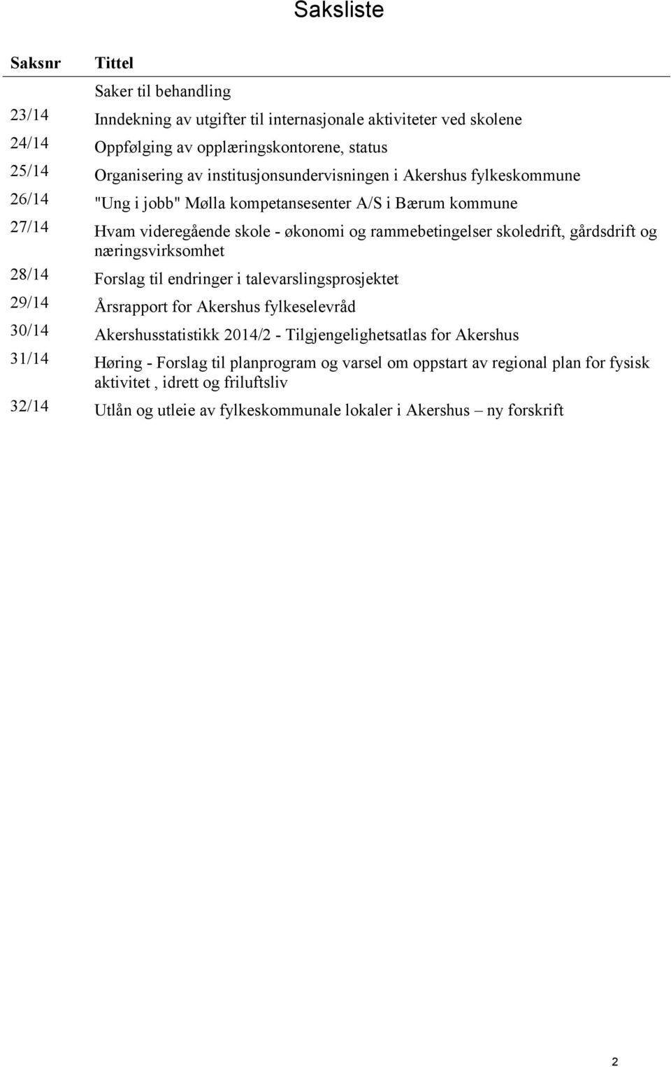 gårdsdrift og næringsvirksomhet 28/14 Forslag til endringer i talevarslingsprosjektet 29/14 Årsrapport for Akershus fylkeselevråd 30/14 Akershusstatistikk 2014/2 - Tilgjengelighetsatlas for