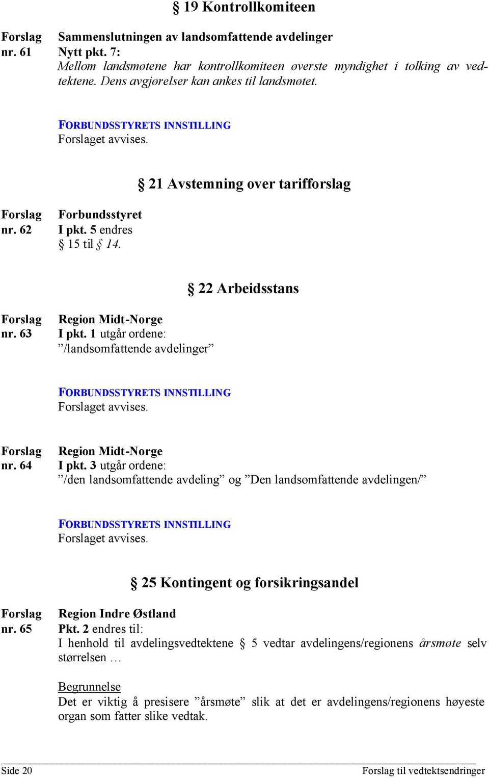 1 utgår ordene: /landsomfattende avdelinger et avvises. nr. 64 I pkt. 3 utgår ordene: /den landsomfattende avdeling og Den landsomfattende avdelingen/ et avvises. 25 Kontingent og forsikringsandel nr.