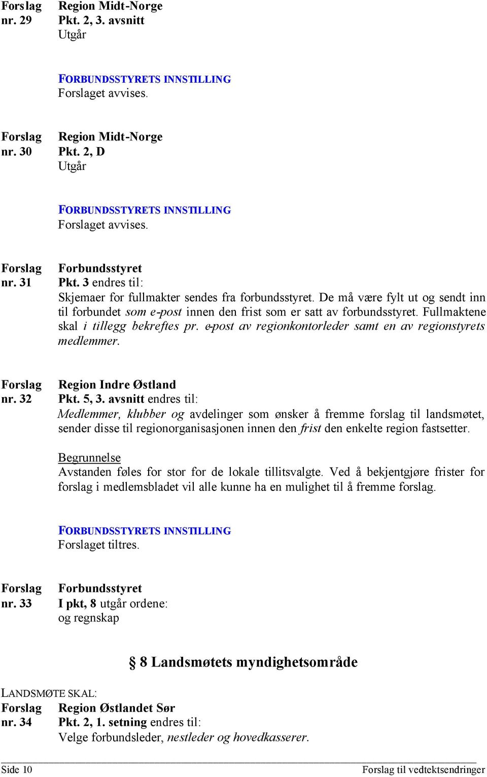 e-post av regionkontorleder samt en av regionstyrets medlemmer. nr. 32 Region Indre Østland Pkt. 5, 3.