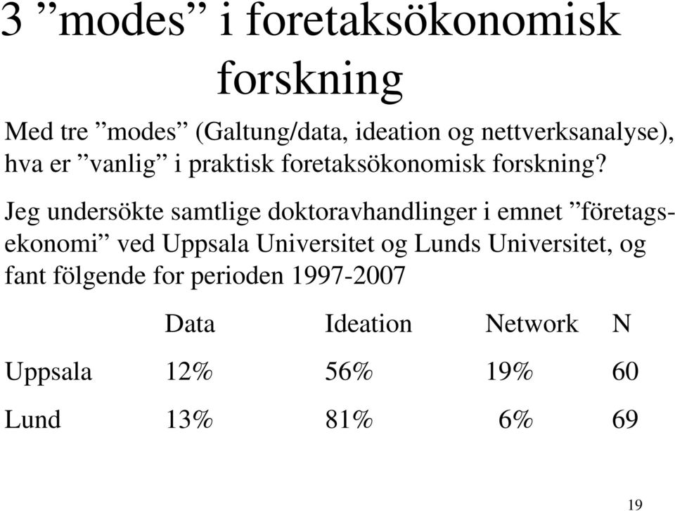 Jeg undersökte samtlige doktoravhandlinger i emnet företagsekonomi ved Uppsala Universitet og