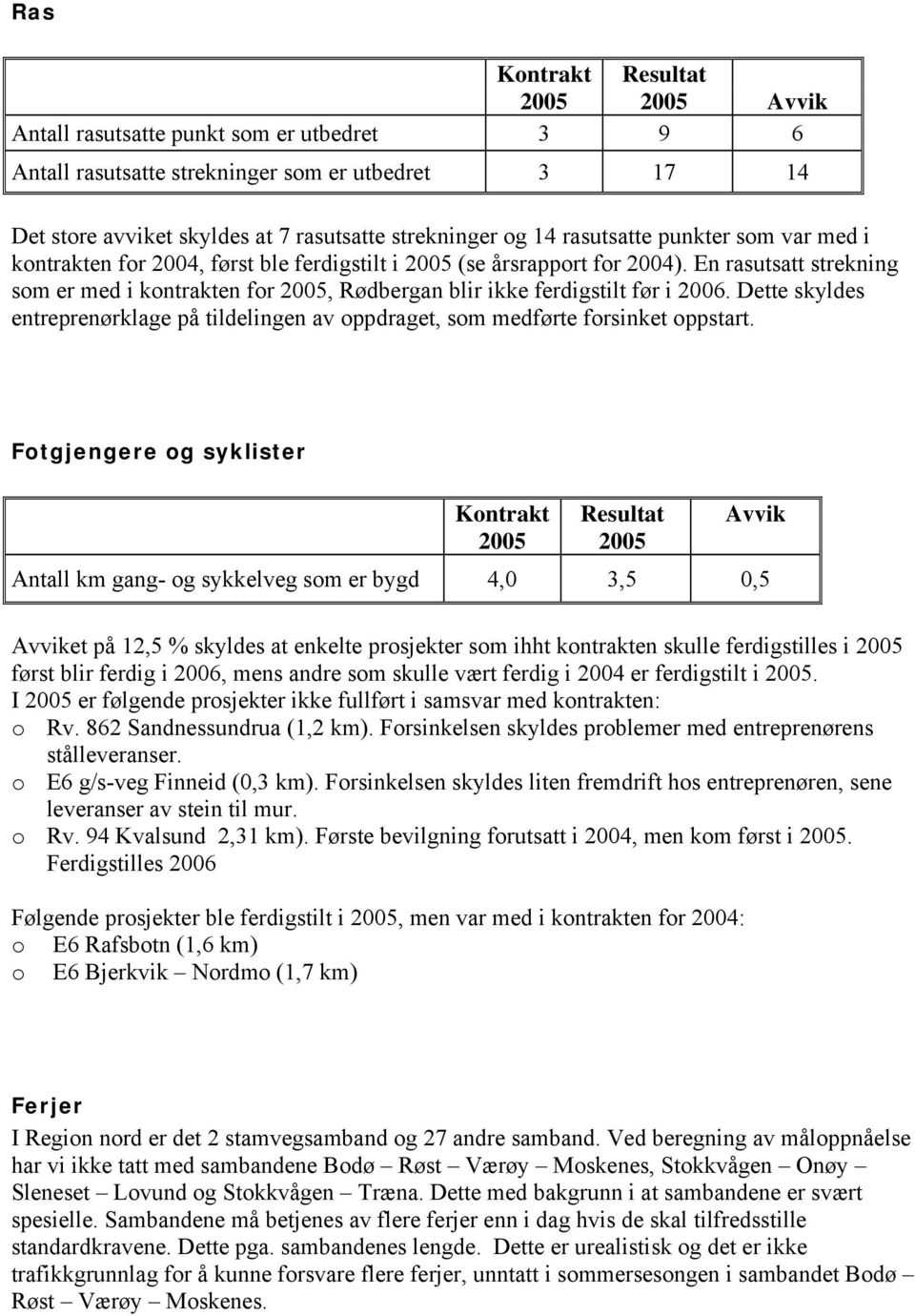 Dette skyldes entreprenørklage på tildelingen av oppdraget, som medførte forsinket oppstart.