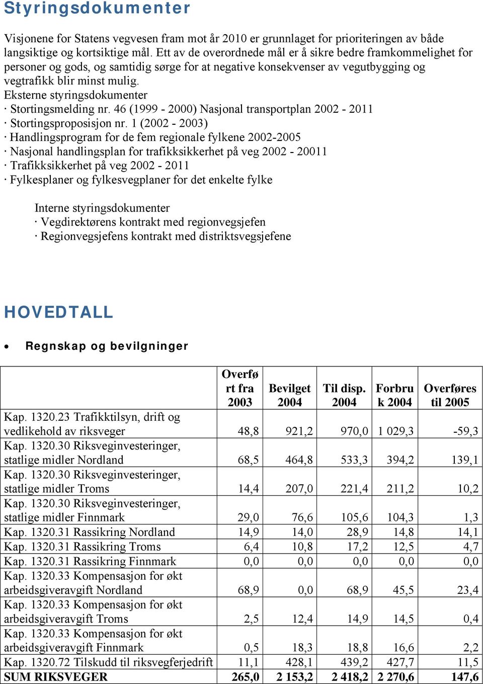 Eksterne styringsdokumenter Stortingsmelding nr. 46 (1999-2000) Nasjonal transportplan 2002-2011 Stortingsproposisjon nr.