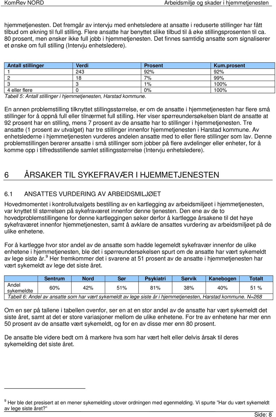 Det finnes samtidig ansatte som signaliserer et ønske om full stilling (Intervju enhetsledere). Antall stillinger Verdi Prosent Kum.