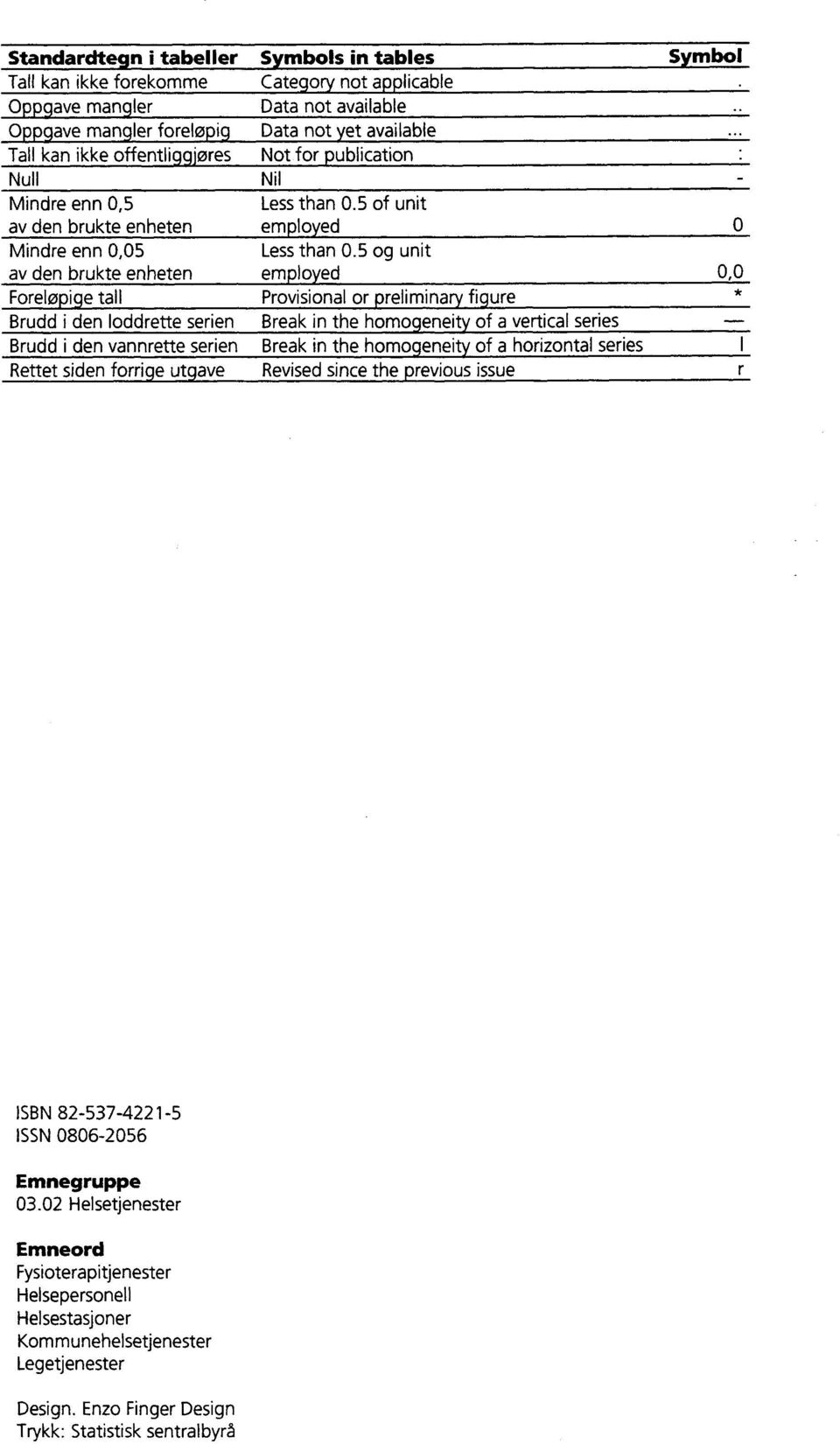 publication Nil Less than 0.5 of unit employed Less than 0.