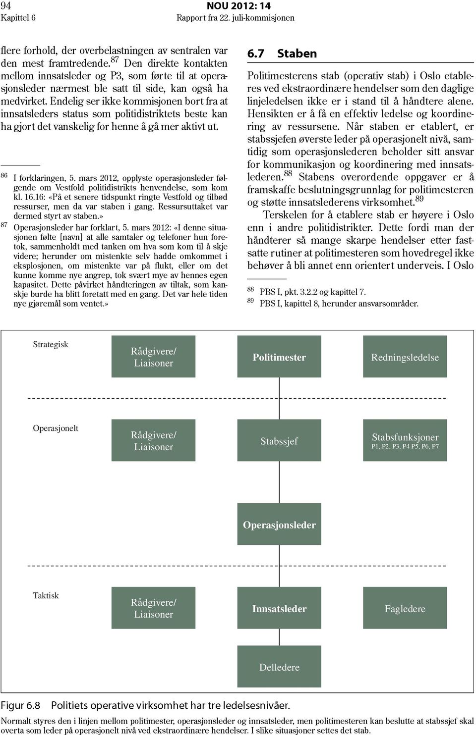 Endelig ser ikke kommisjonen bort fra at innsatsleders status som politidistriktets beste kan ha gjort det vanskelig for henne å gå mer aktivt ut. 86 I forklaringen, 5.