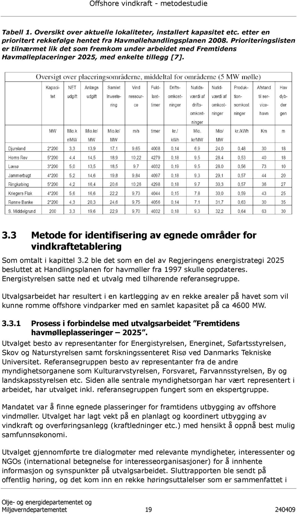 3 Metode for identifisering av egnede områder for vindkraftetablering Som omtalt i kapittel 3.