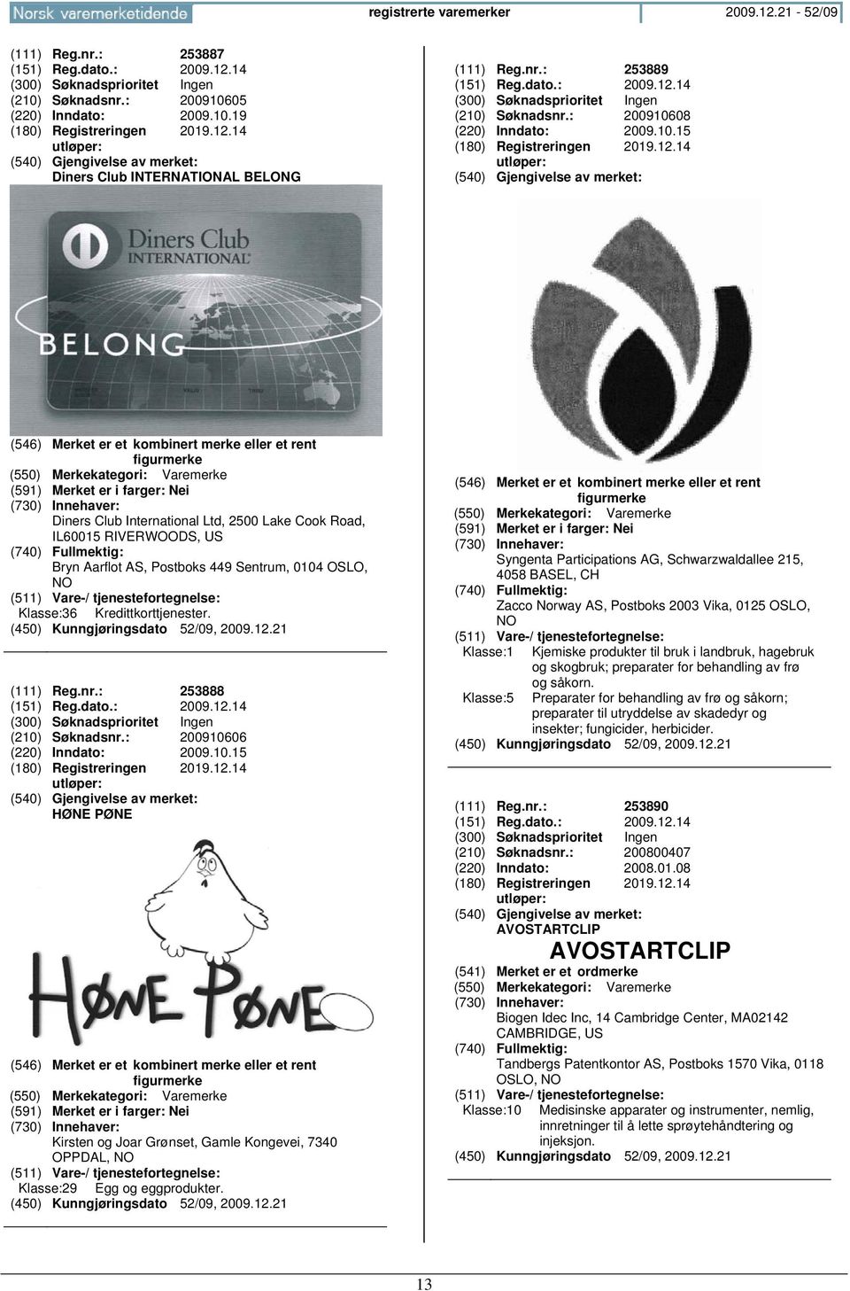 12.14 (546) Merket er et kombinert merke eller et rent figurmerke (591) Merket er i farger: Nei Diners Club International Ltd, 2500 Lake Cook Road, IL60015 RIVERWOODS, US Bryn Aarflot AS, Postboks