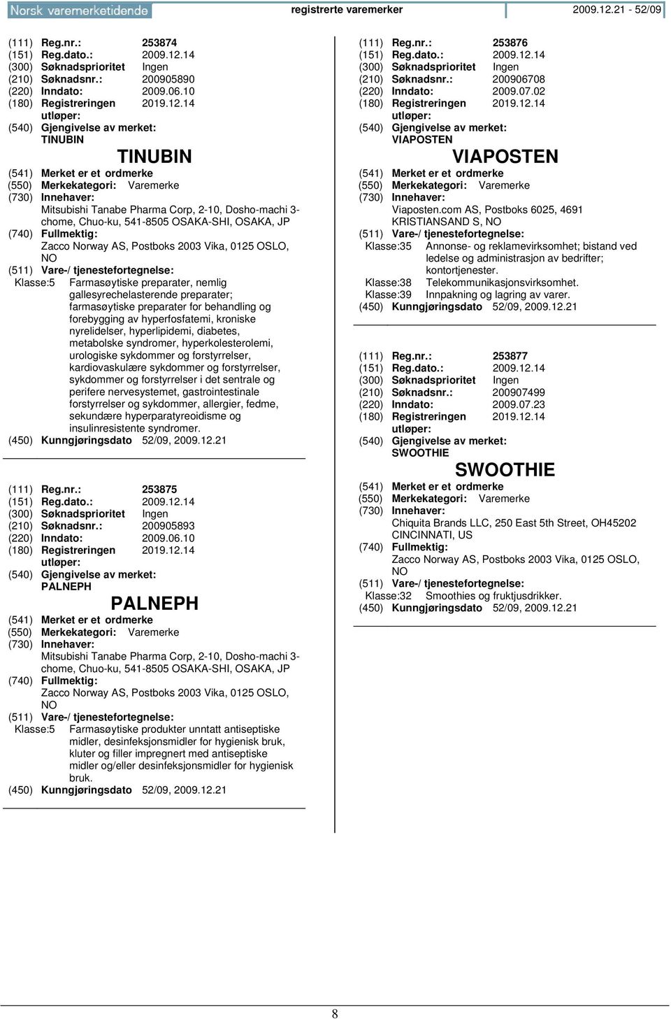 preparater, nemlig gallesyrechelasterende preparater; farmasøytiske preparater for behandling og forebygging av hyperfosfatemi, kroniske nyrelidelser, hyperlipidemi, diabetes, metabolske syndromer,