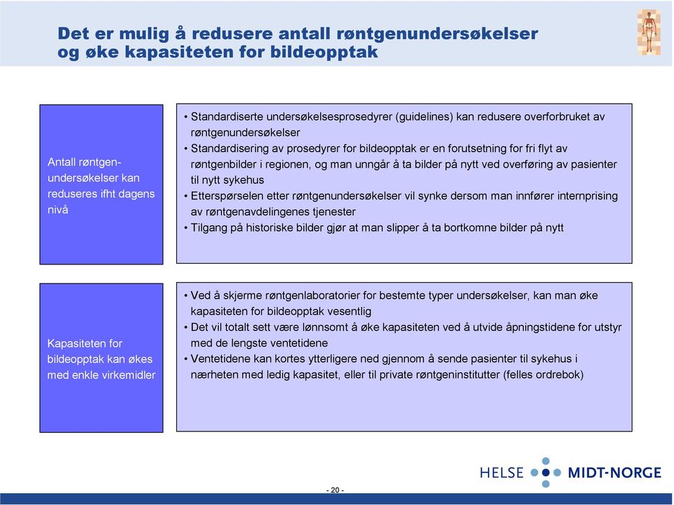 overføring av pasienter til nytt sykehus Etterspørselen etter røntgenundersøkelser vil synke dersom man innfører internprising av røntgenavdelingenes tjenester Tilgang på historiske bilder gjør at