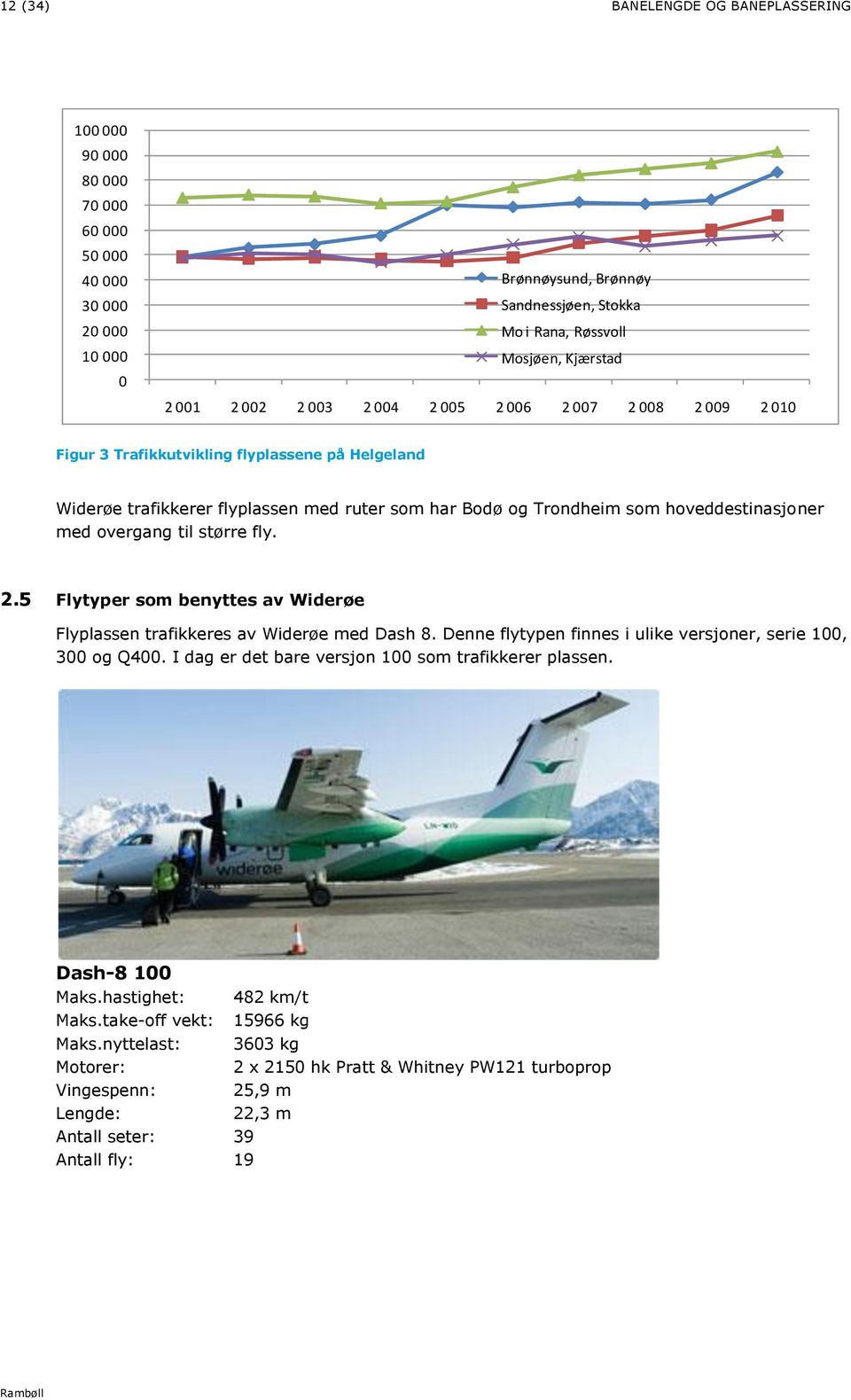 overgang til større fly. 2.5 Flytyper som benyttes av Widerøe Flyplassen trafikkeres av Widerøe med Dash 8. Denne flytypen finnes i ulike versjoner, serie 100, 300 og Q400.