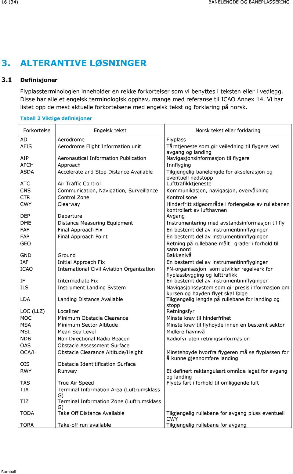 Tabell 2 Viktige definisjoner Forkortelse Engelsk tekst Norsk tekst eller forklaring AD Aerodrome Flyplass AFIS Aerodrome Flight Information unit Tårntjeneste som gir veiledning til flygere ved